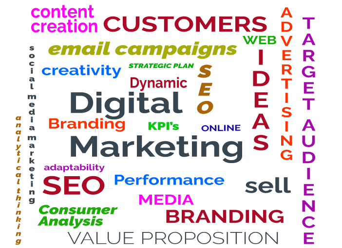 Digital Marketing